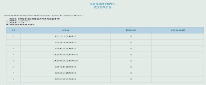 海發(fā)專(zhuān)業(yè)生產(chǎn)密集架，智能密集架，文件柜，學(xué)校裝具等鋼制家具廠家