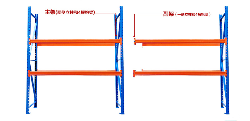 海發(fā)重型貨架、倉(cāng)庫(kù)重型貨架、倉(cāng)儲(chǔ)重型貨架、重型鋼制鋼架貨架廠家