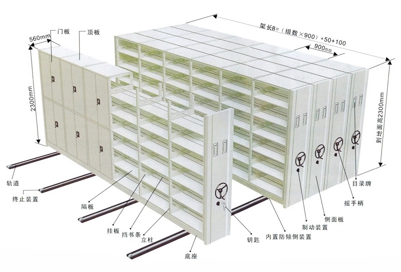 海發(fā)掛撈密集架、人事檔案密集架、懸掛式密集架產(chǎn)品介紹